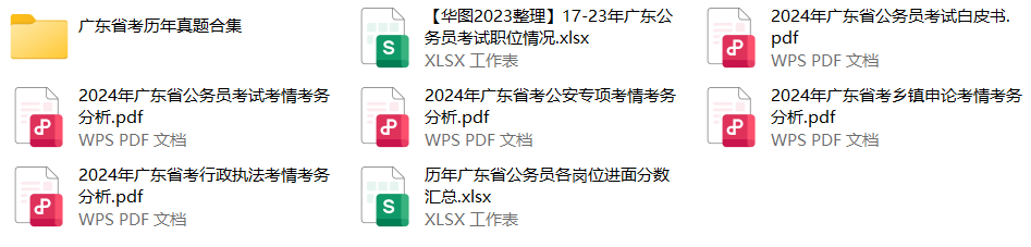 天博官网『广东省考vs海南省考』2024年广东公务员招录广州市荔湾区住房建设和园(图7)