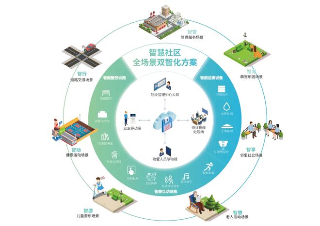 天博官网入口研发5年山水智境10发布迎接元宇宙时启(图10)