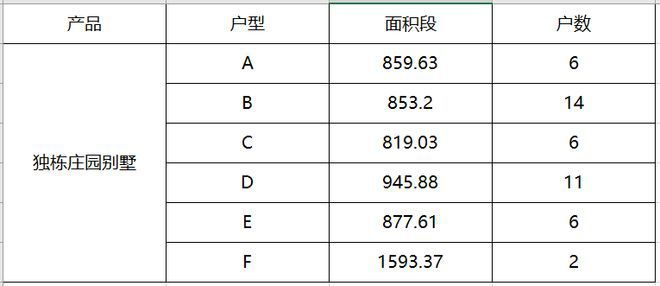 天博官网九里别院官方售楼处电话_九里别院别墅售楼中心地址@官网(图2)