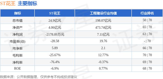 天博ST花王（603007）6月21日主力资金净买入30206万元(图2)