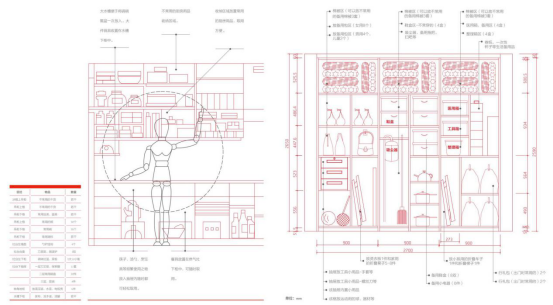 天博万科城市花园丨城势而起再造经典(图4)