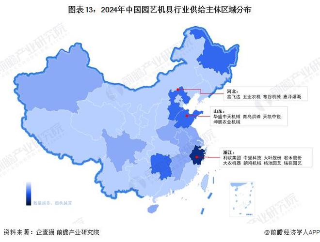 天博官网入口预见2024：《2024年中国园艺机具行业全景图谱》(附市场规模、竞(图13)