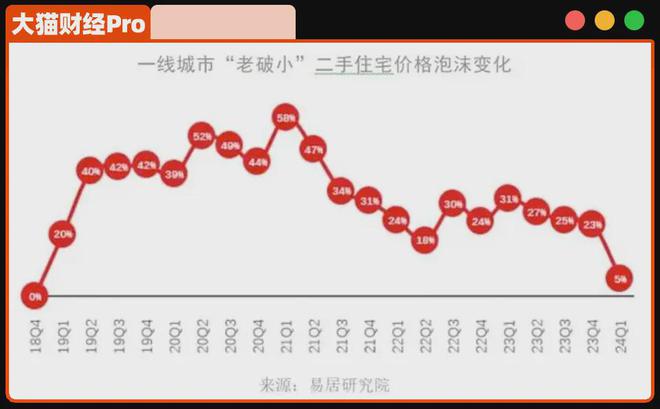 天博官网入口房子白菜价这些地方正在百元起(图3)