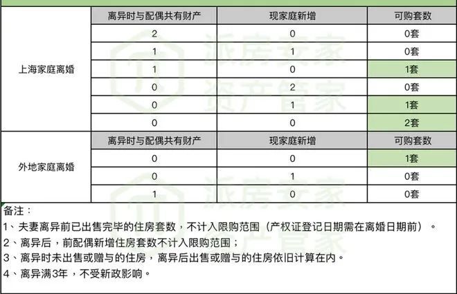 天博体育官方平台入口上海别墅天花板——华洲君庭庄园别墅-豪宅界不可撼动的传奇地位(图16)