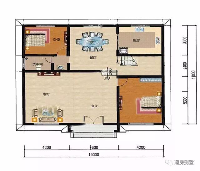 天博官网经典实用的两层自建房第一个户型在我老家都建了不少(图2)