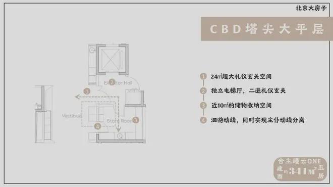 天博缦云ONE(售楼处)-2024首页丨缦云ONE最新发布官方网站-欢迎您(图15)