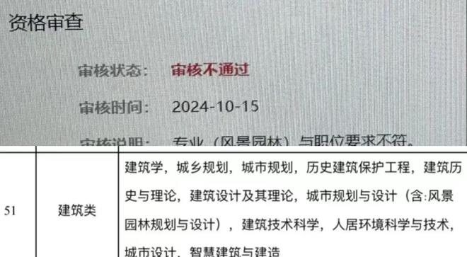 天博2025国考审核退回原因曝光专业变动最为无奈：还没开跑就输了(图5)